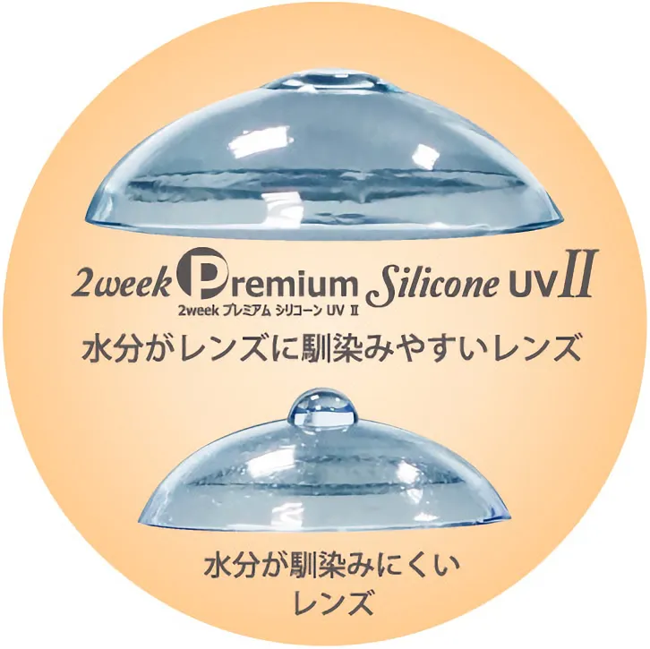 2week Premium Silicone UV Ⅱ　水分がレンズに馴染みやすいレンズ　水分が馴染みにくいレンズ